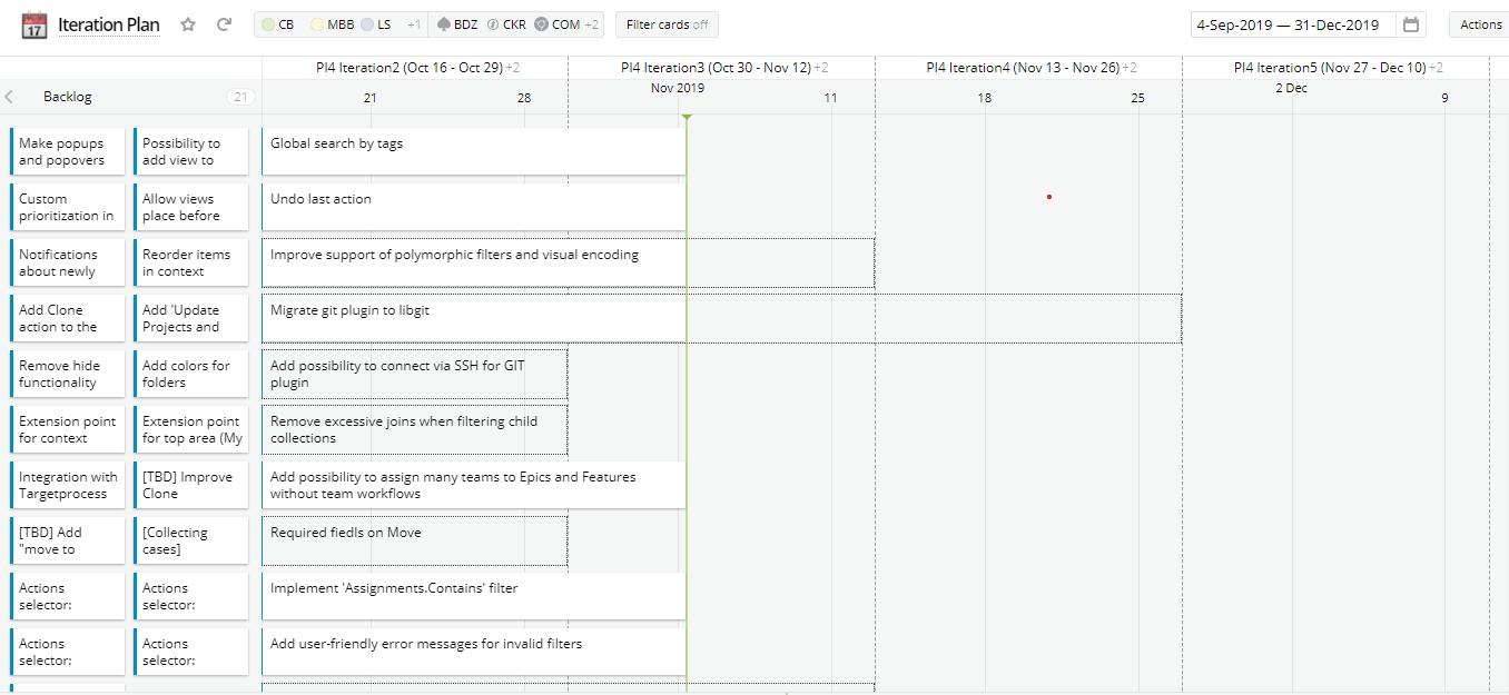 Roadmap view mode | Targetprocess - Visual management software