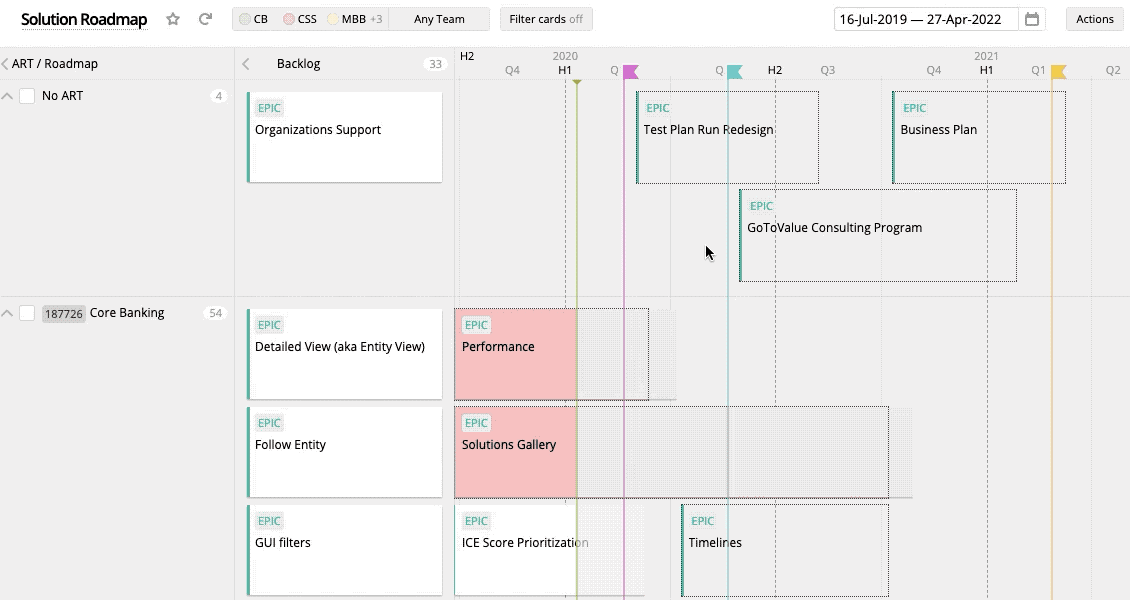 Roadmap View Mode Targetprocess Enterprise Agility Solution