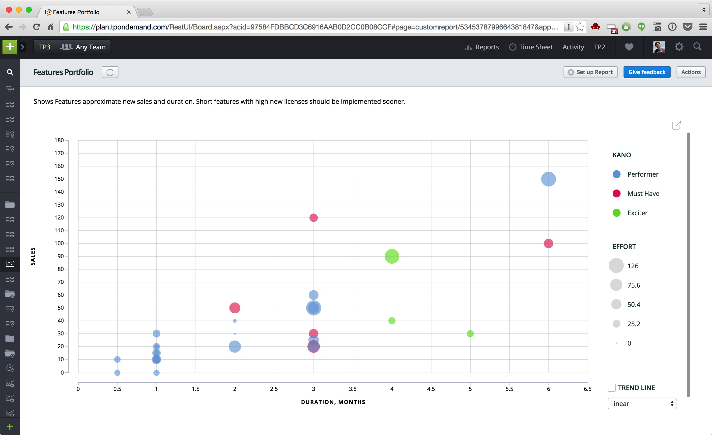 resource management tool by targetprocess advanced agile ppm tool