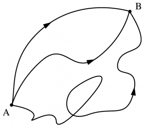 Three_paths_from_A_to_B