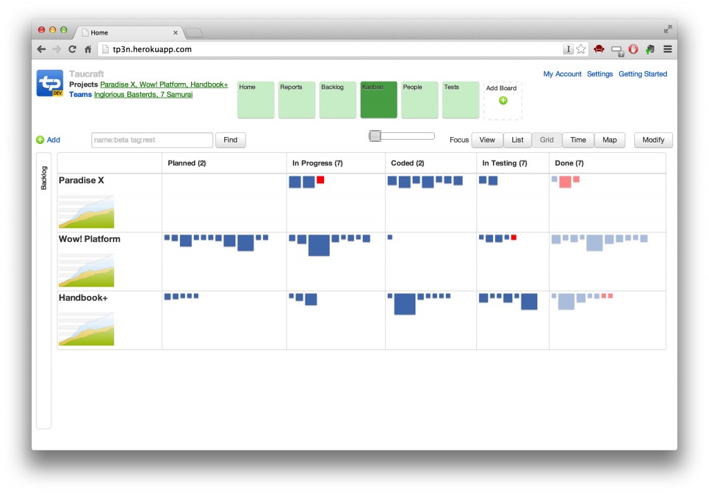 The very first concept-proof prototype of Targetprocess 3, acclaimed by the customers. Clickable.