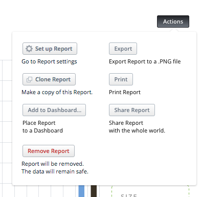 cgr new editor actions