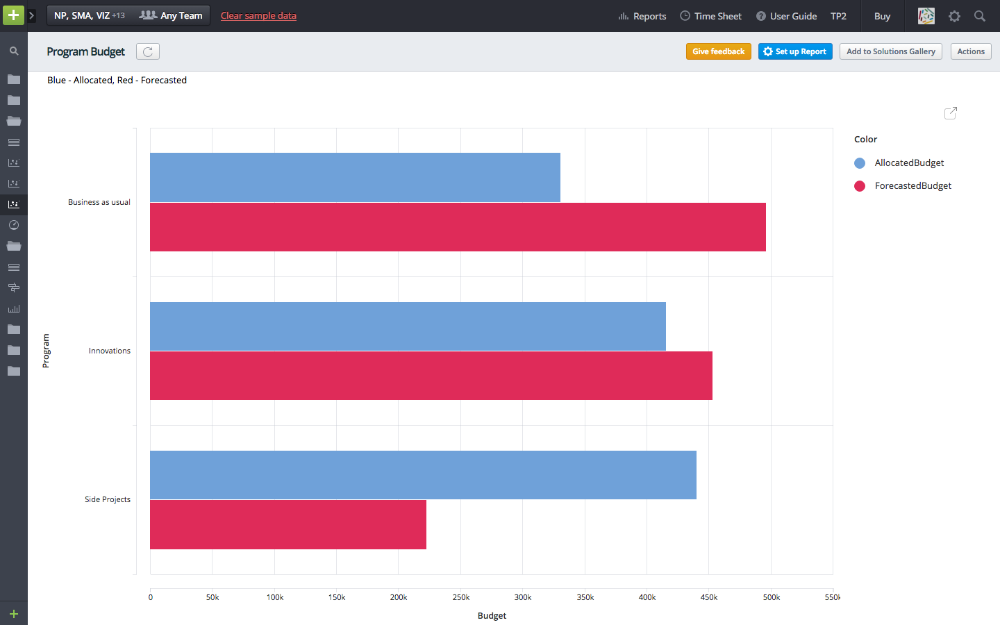 project portfolio budget management user guide budget management