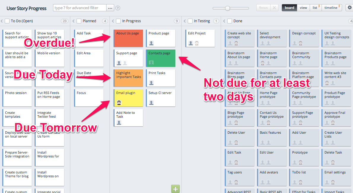 Tracking Due Dates And Filtering Out Expired Entities Targetprocess