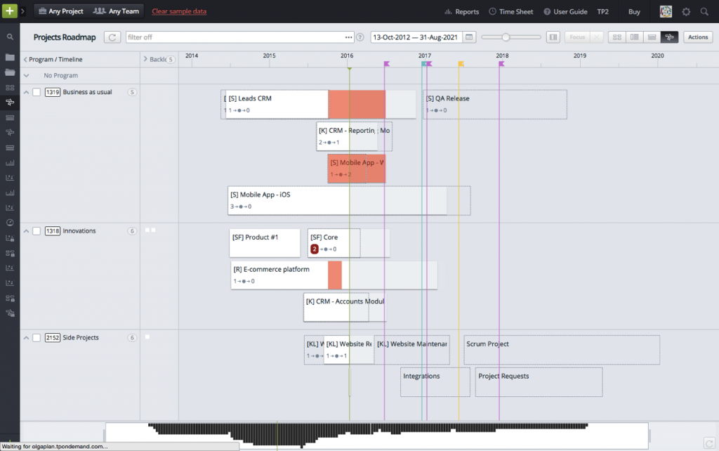 Project Roadmap