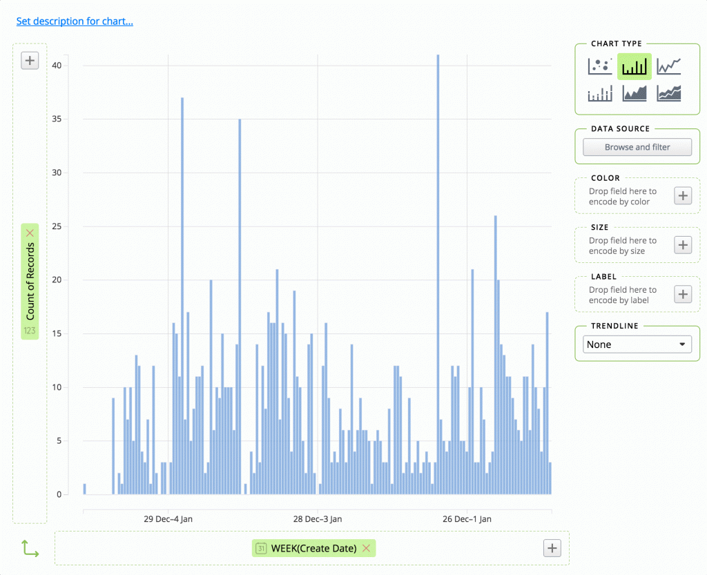 Change Data Grouping and Aggregation in Visual Reports | Targetprocess ...