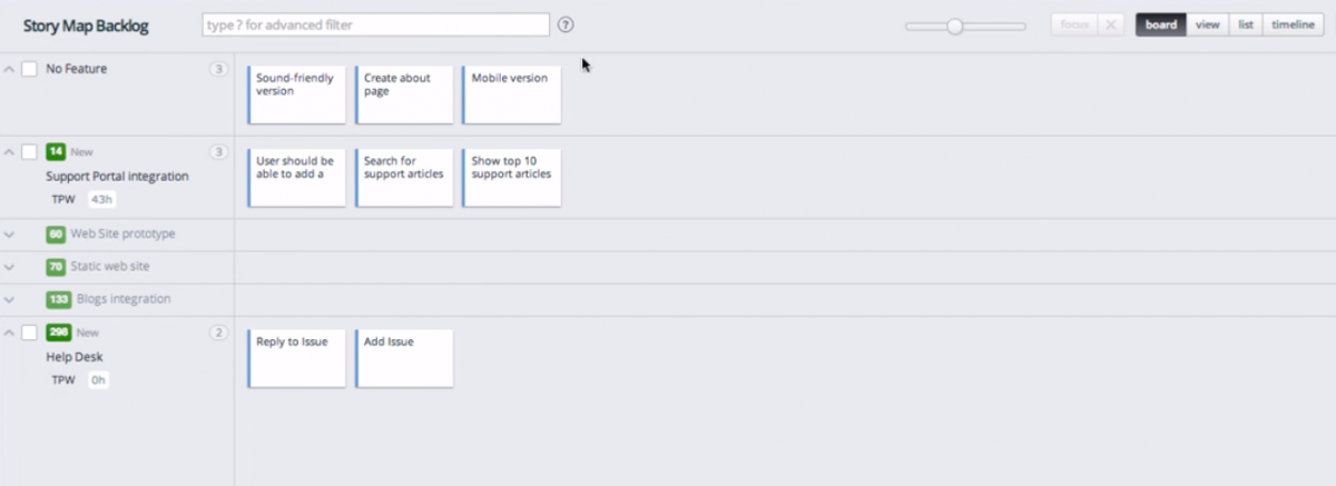 Sustainable pace and a visual backlog