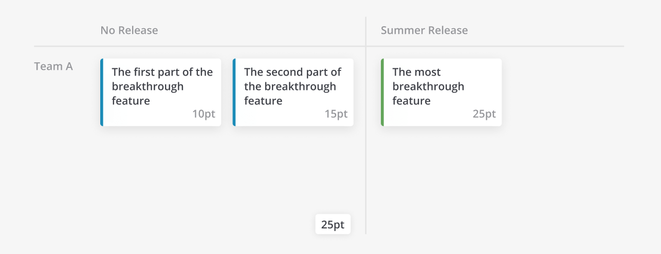 Feature is planned