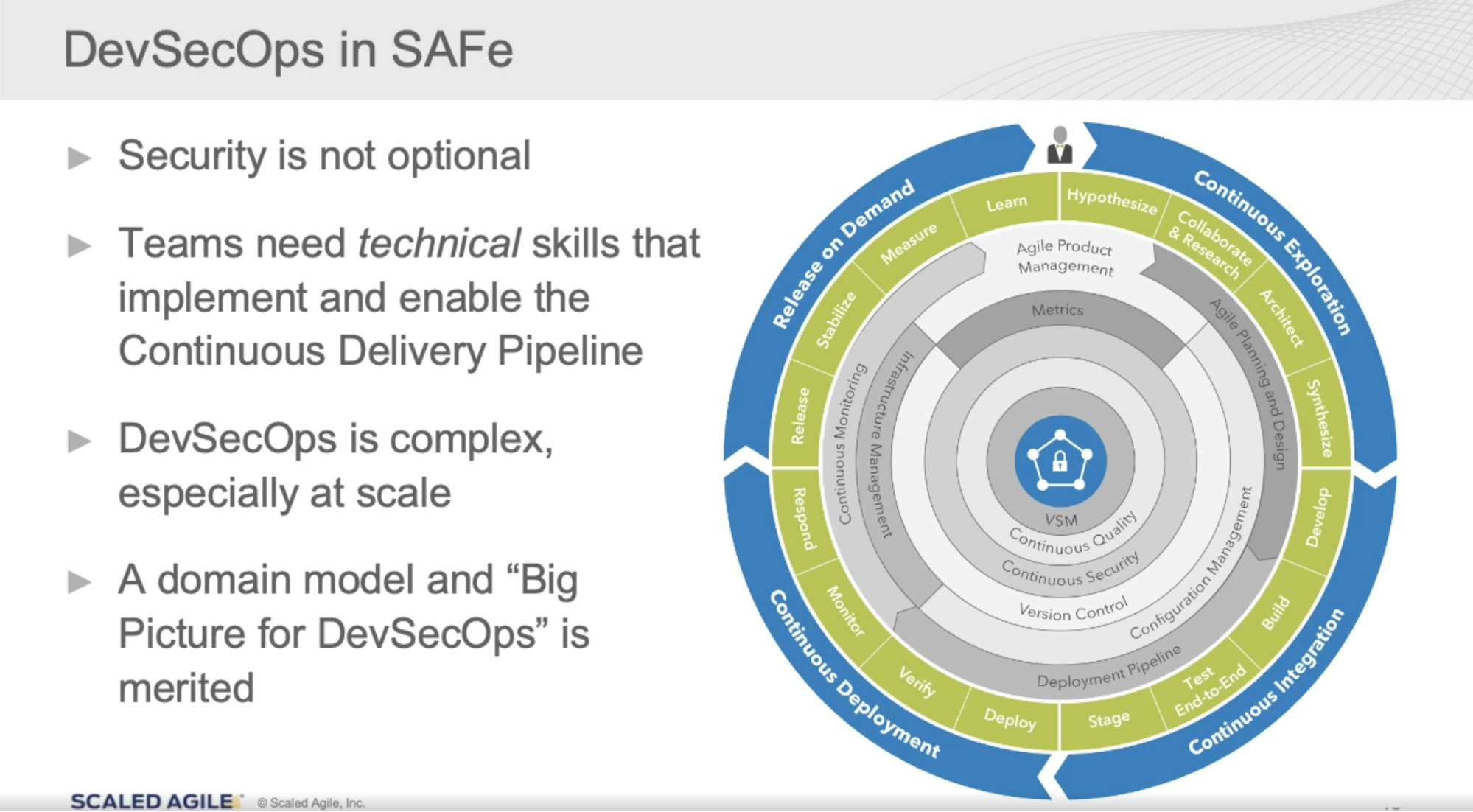 Key insights from the Global SAFe Summit 2020