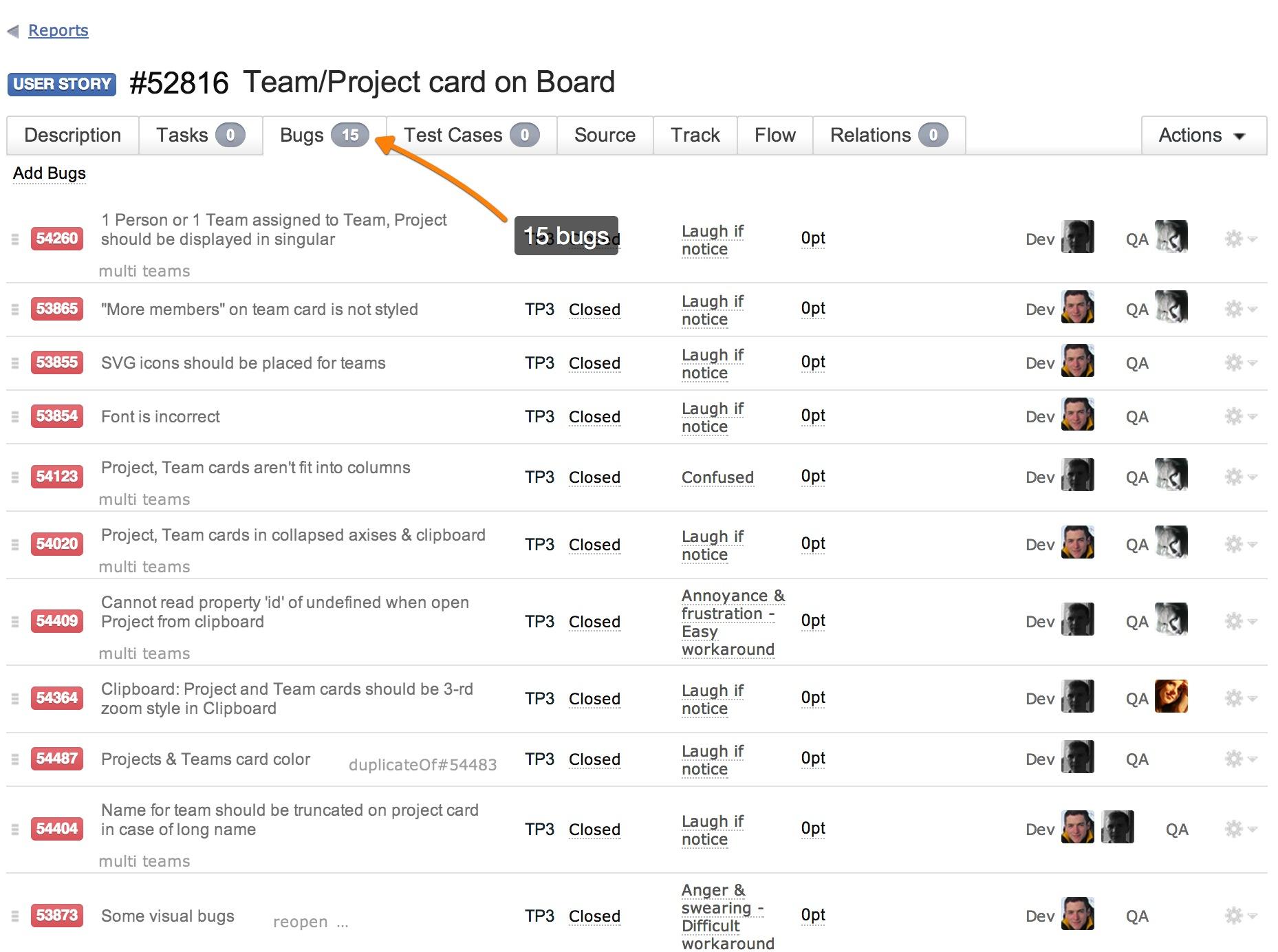 Process Control Chart | Targetprocess - Visual management software