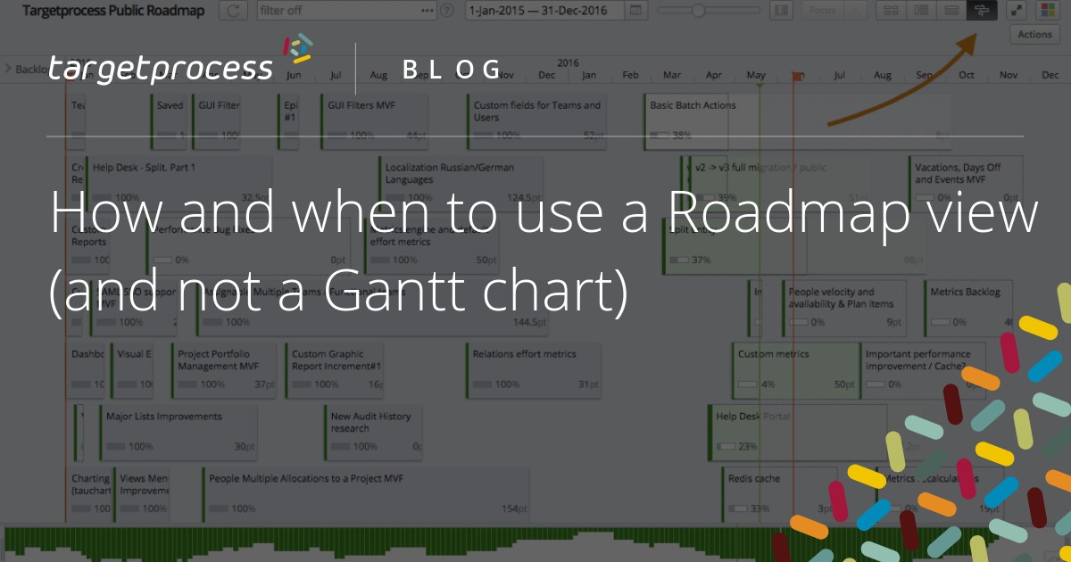 Roadmap Gantt Chart